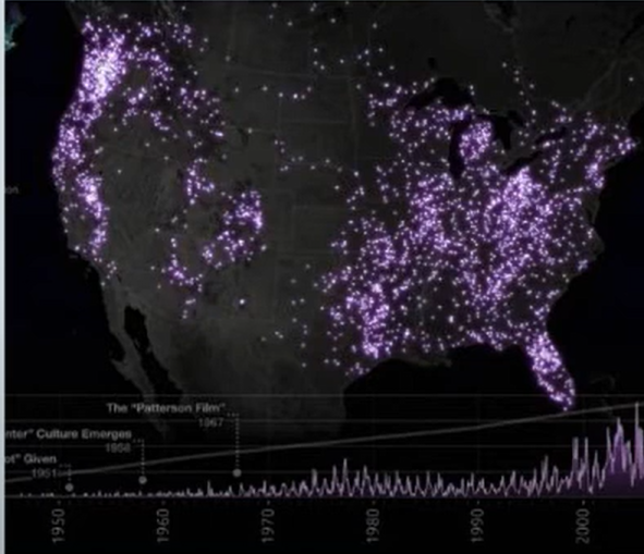 Object | Common GIS terms | GeoWGS84.ai