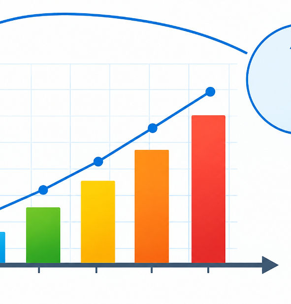 Y-axis