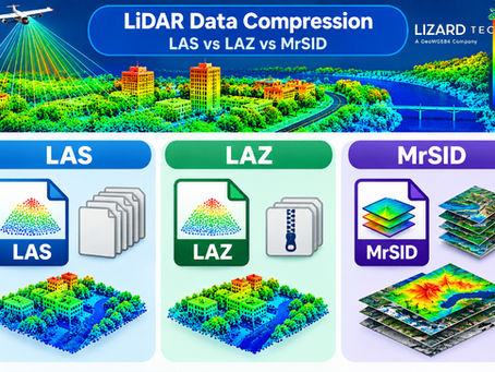 LiDAR Data Compression: LAS vs LAZ vs MrSID