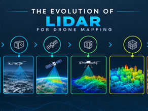 The Evolution of LiDAR Technology for Drone Mapping