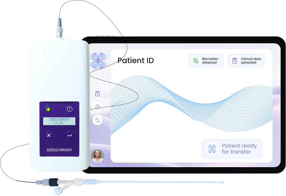 Seedchrony device, software and probe
