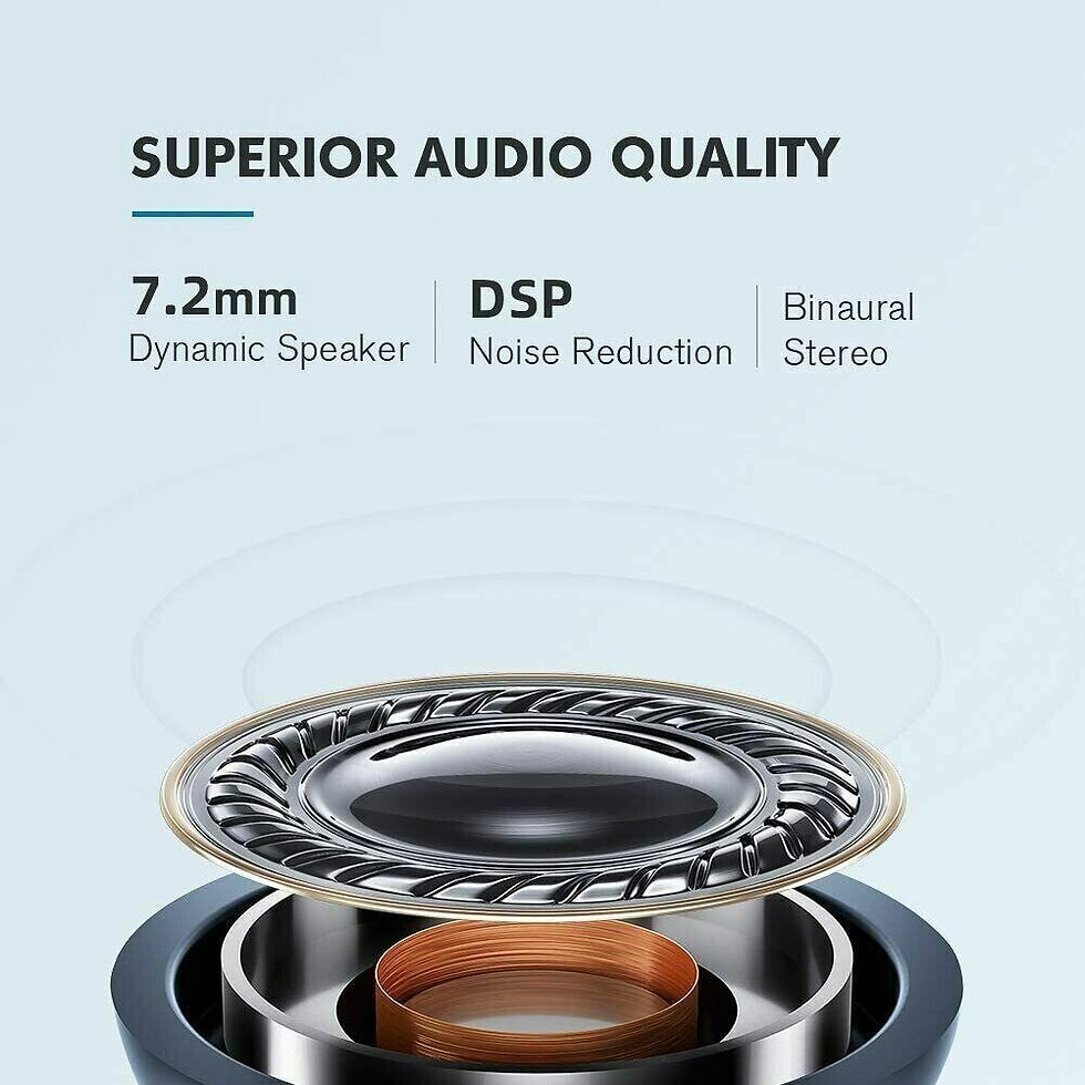 Miniatura: ClearSound 5.1 - Bluetooth Noise-Cancelling Earphones