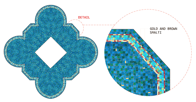 Each project starts with a series of sketches and careful planning. 