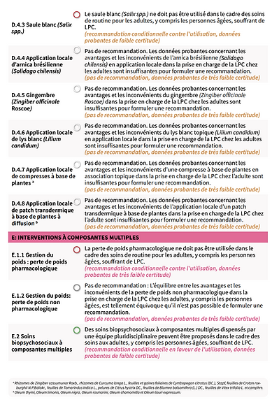 Recommandations de l'oms sur la prise en charge des lombalgies chroniques 4
