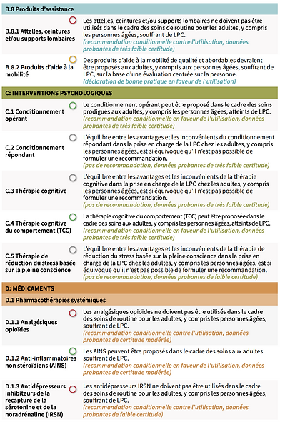 Recommandations de l'oms sur la prise en charge des lombalgies chroniques 2