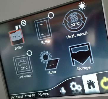 Biotech biomass boiler