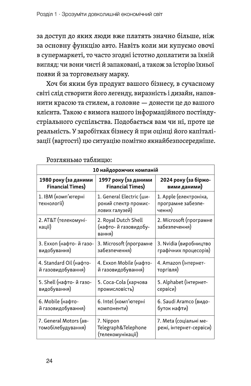Прев'ю: Олексій Геращенко «Фінанси для власників і керівників» Е-книжка
