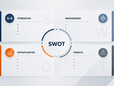 SWOT Ölmedi. Ama Dört Kutulu Bir Analiz Artık Dünyanın Karmaşıklığını Taşımaya Yetmiyor.