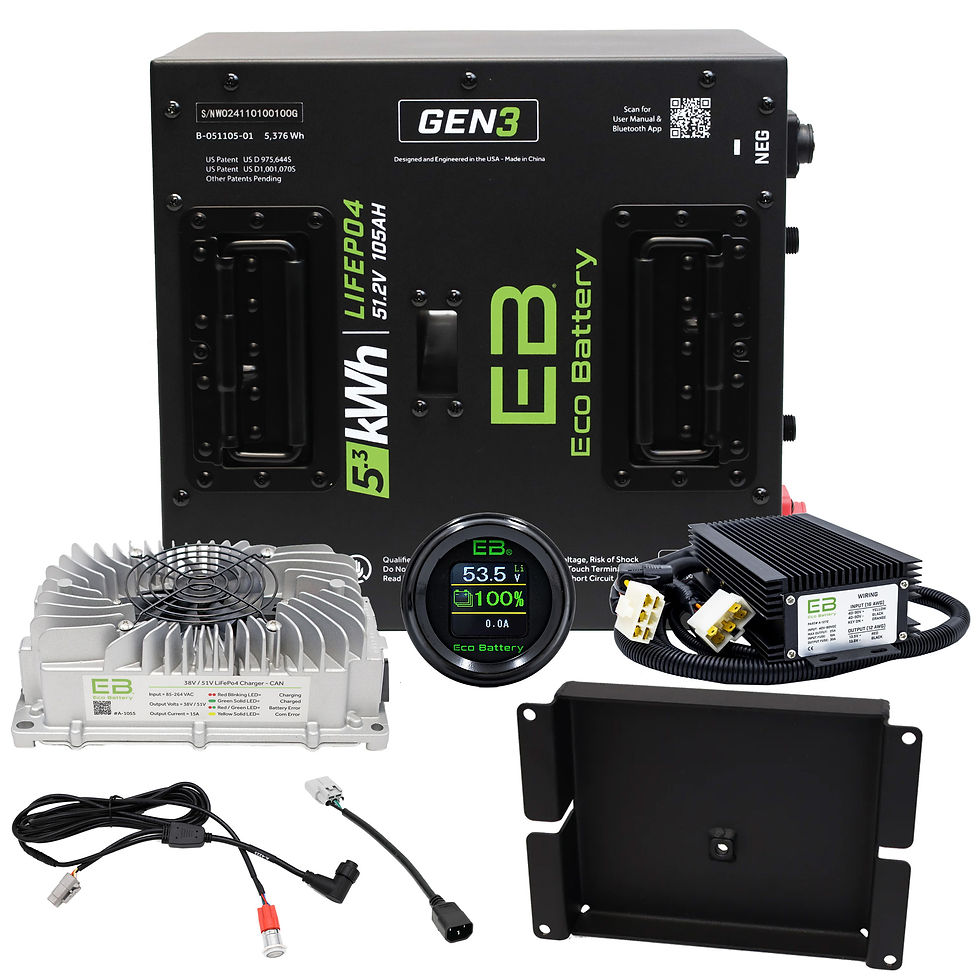 Eco Battery Gen3 51V 105Ah Thru-Hole Club Car Carryall Bundle