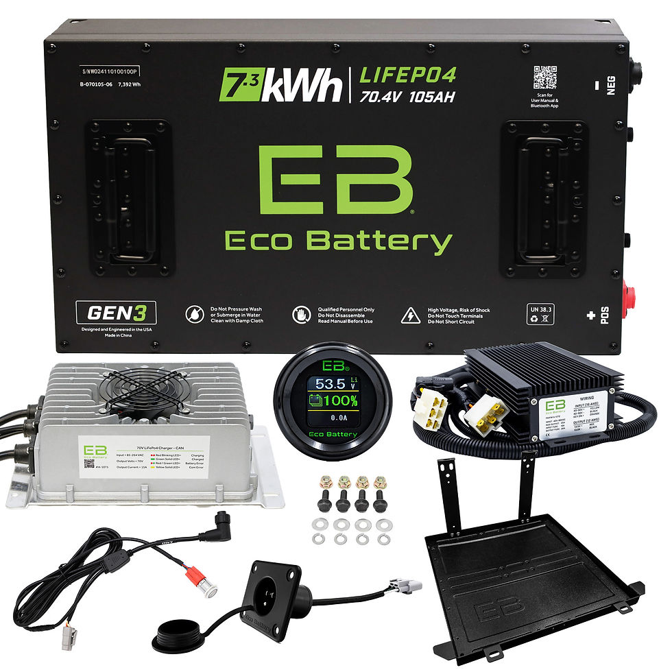 Eco Battery Gen3 70V 105Ah Navitas Chassis Bundle