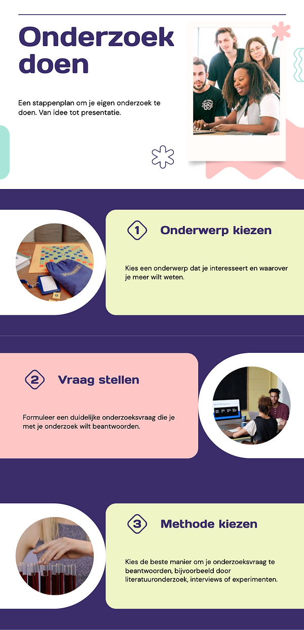 Schermafbeelding 2024-09-21 om 13.44.39.png