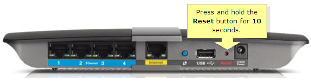hard | I lost my WiFi password | IT Support Singapore | IT Services | IT Solutions | IT Block | ISP in SIngapore | server maintenance | cybersecurity | desktop