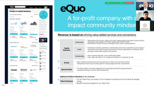 Why you should invest in eQuo