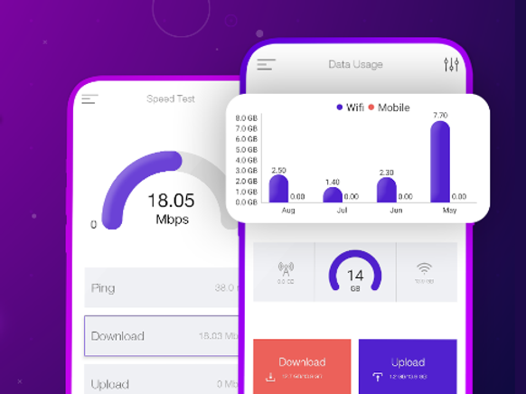 Data Rates Apply Ui Benefits of Lower Data Plans: Maximising Cost Savings