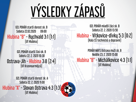 Další krásný víkend za námi!