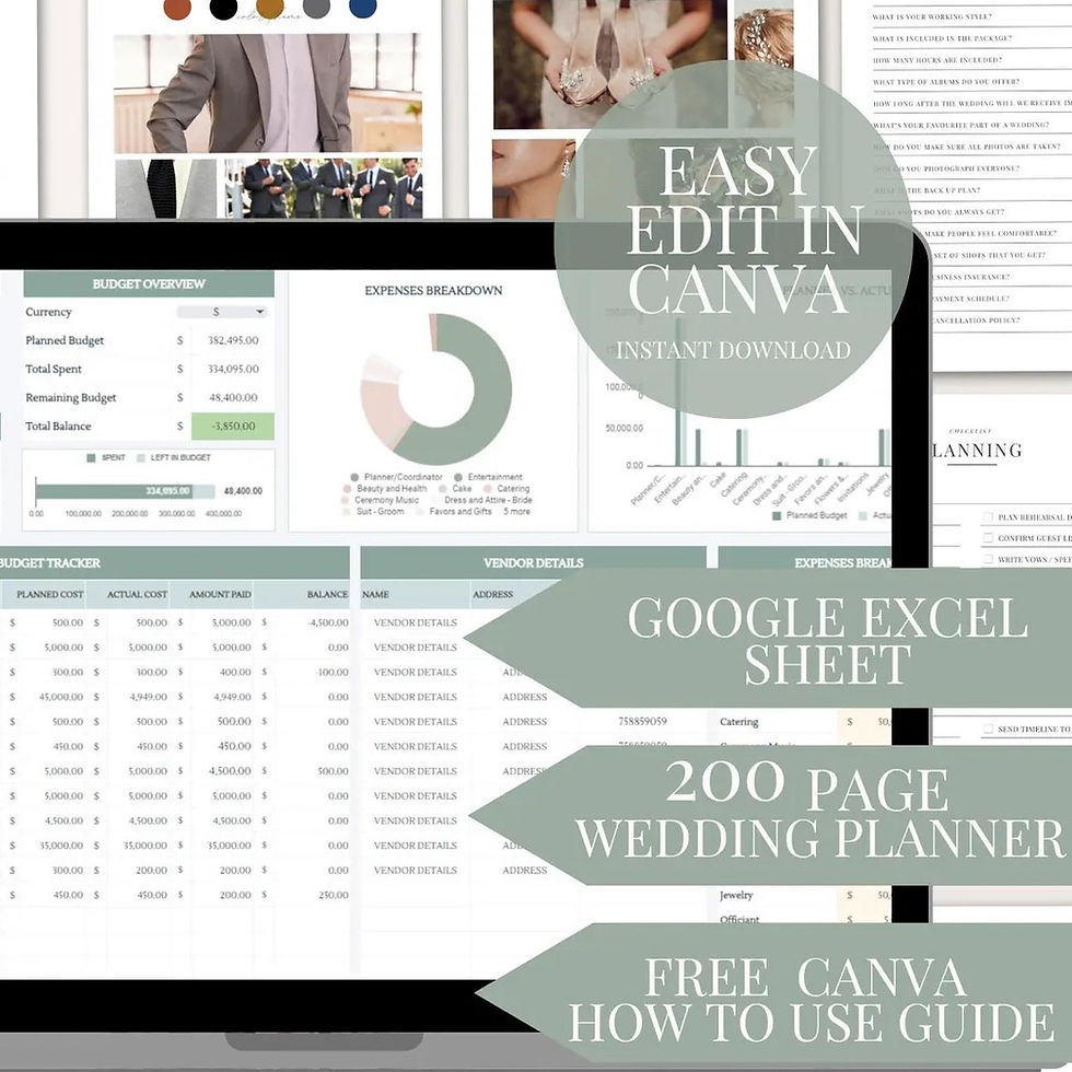 ULTIMATE CUSTOMIZABLE DIGITAL WEDDING PLANNER & BUDGET TRACKER