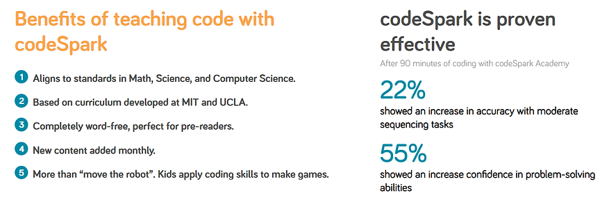 CodeSpark, Blocky, & CODE.org | mediaarts