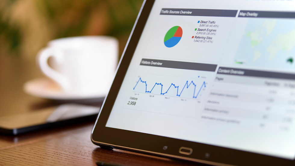 Board Oversight and Monitoring