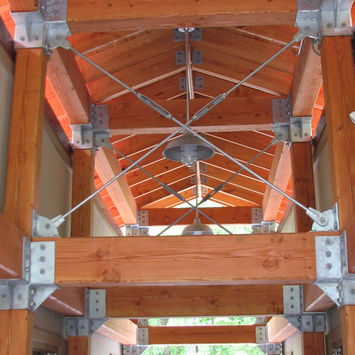 McDowell Campgrounds - Feature