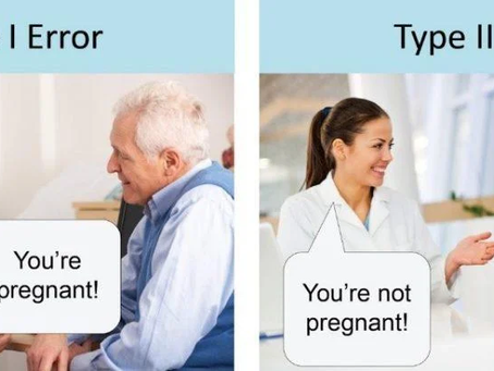 Your Type II Error