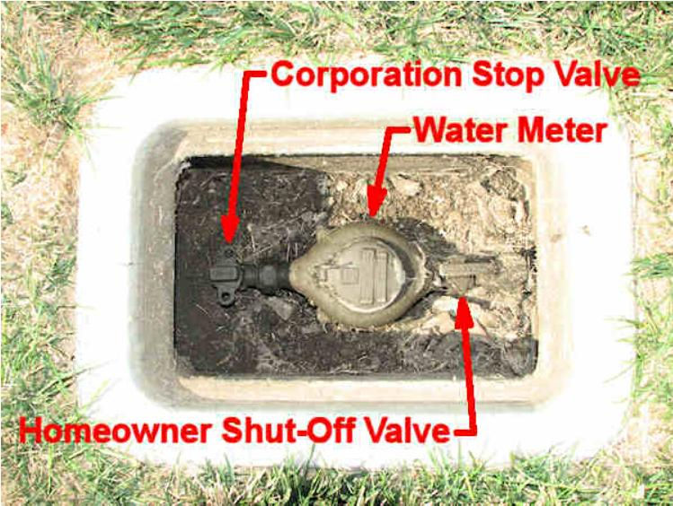 How to Locate Your Home's Water Shut-Off Valve Before You Need It