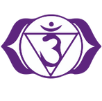 Chakra du 3e oeil