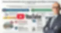 Fermo amministrativo auto link per video youtube