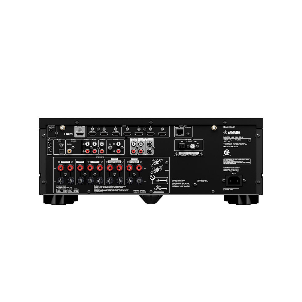 Thumbnail: Yamaha RX-A2A AVENTAGE 7.2-Channel AV Receiver with 8K HDMI and MusicCast