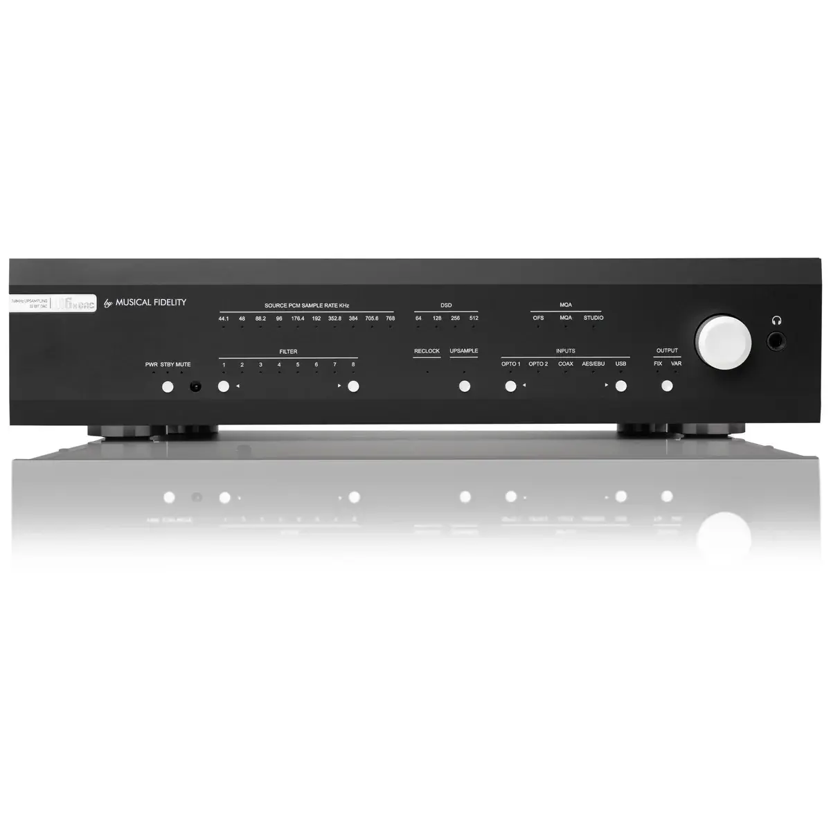 Musical Fidelity M6XDAC Digital to Analague Converter