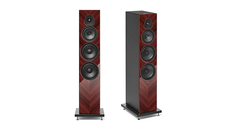 Sonus Faber Lumina V Amator