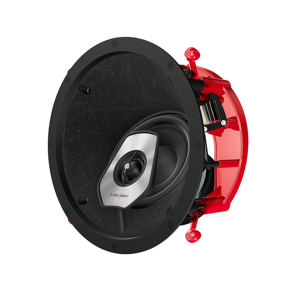 Sonus Faber Palladio Level 5 PC- 562P