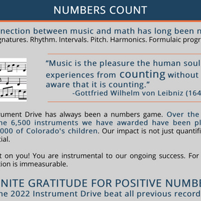 QUARTER NOTES, MAY 2022: Thanks, we knew we could count on you!
