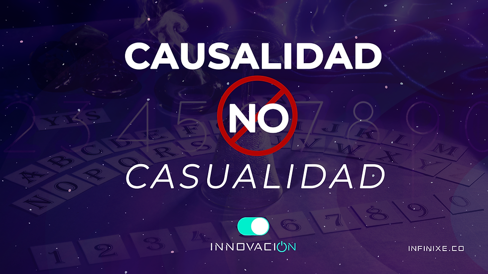 Dentro de la hipótesis se encuentra la forma de validarla, debemos crear un prototipo visual que permita a las personas registrarse a la entrega a domicilio y contar clics. Bastante simple, ¿no?