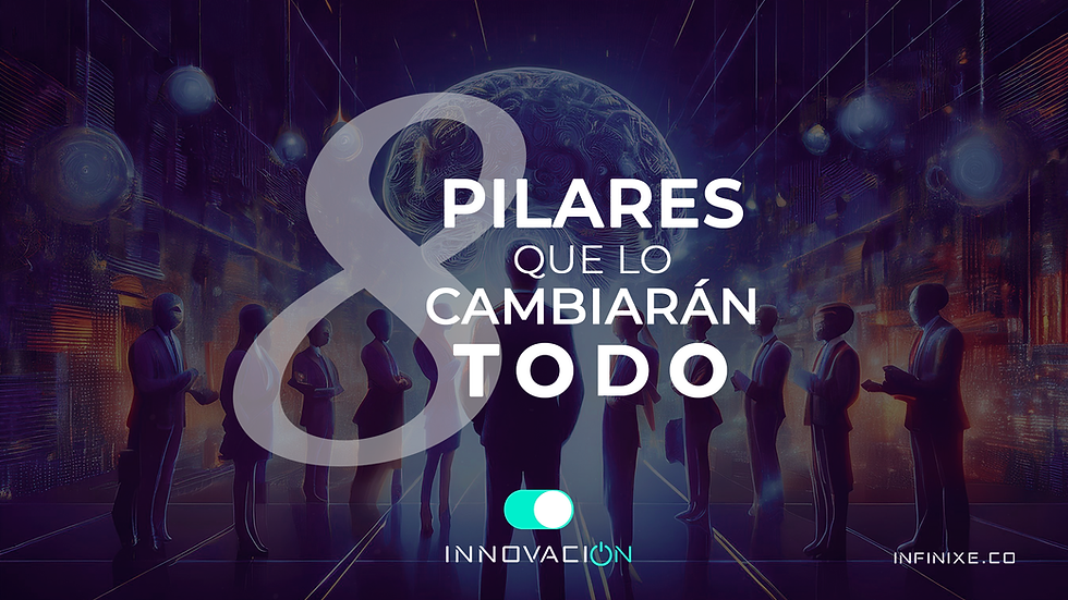 Pilares de la innovación