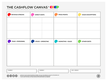 The Cashflow Canvas_Palette (4).png