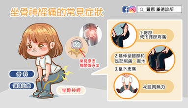 認識 坐骨神經痛