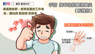 我的手指怎麽卡住了~認識“手指狹窄性肌腱滑膜炎”