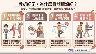 骨折好了,為什麼身體還沒好?X 光看不到的恢復關鍵