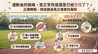 運動後的酸痛,是正常恢復還是已經受傷了?正確瞭解,降低錯過真正傷害的風險