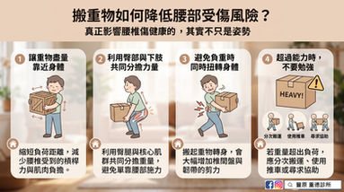搬重物如何降低腰部受傷風險?真正影響腰椎健康的,其實不只是姿勢