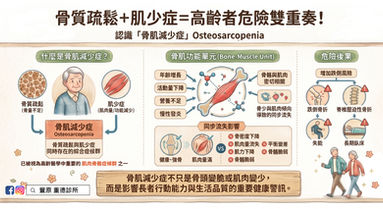 骨肌減少症,Osteosarcopenia