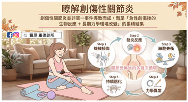 明明關節受傷後好了,為什麼幾年後卻又痛了?認識創傷性關節炎