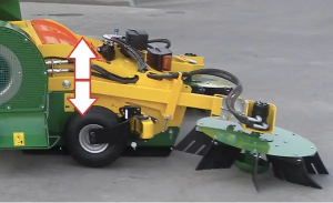 Monchiero 2095 ile yüksek toplama performansı