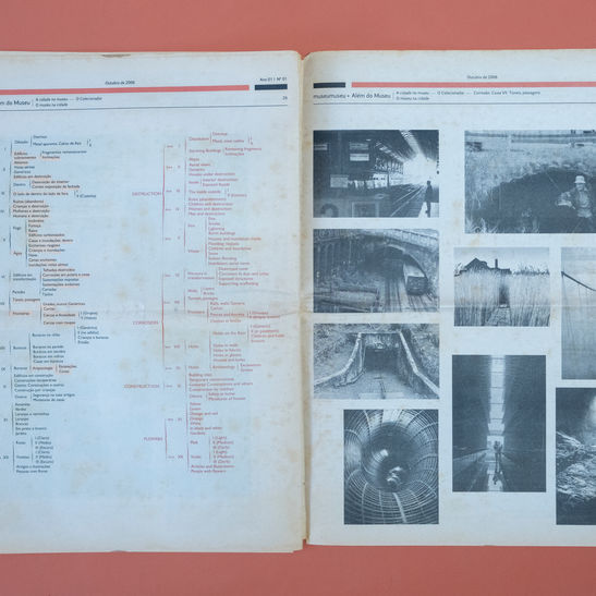 Foto: BETHÔNICO, Mabe. Museumuseu. São Paulo: 27ª Bienal de São Paulo, ano 1, n. 1, out. 2006.