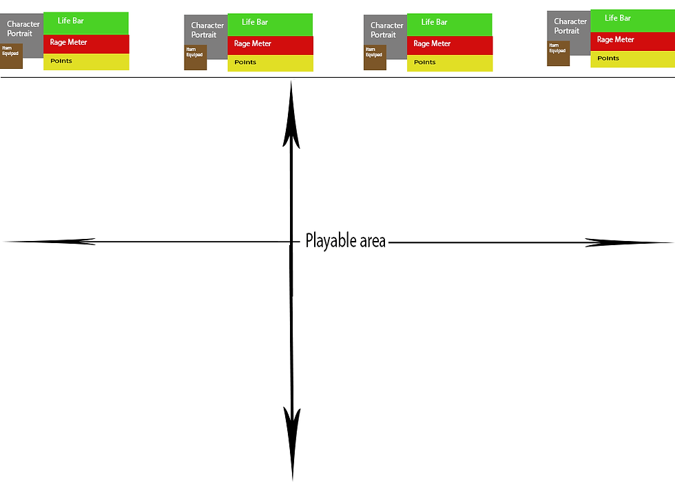 HUD Mockup Design