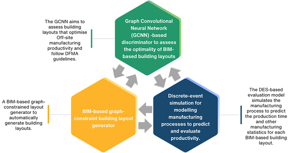 Generative AI FINAL.png