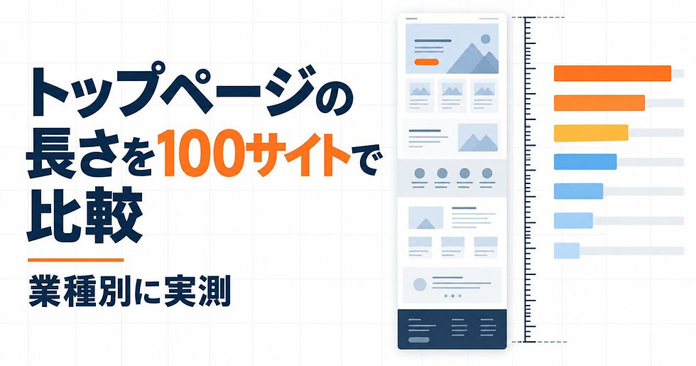 トップページの長さを100サイトで比較 業種別に実測