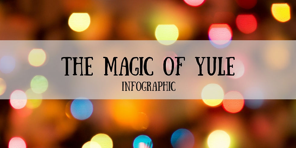 Magic of Yule Infographic