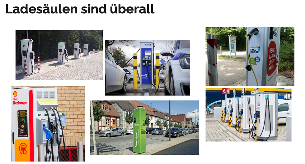 Ladesäulen sind überall
