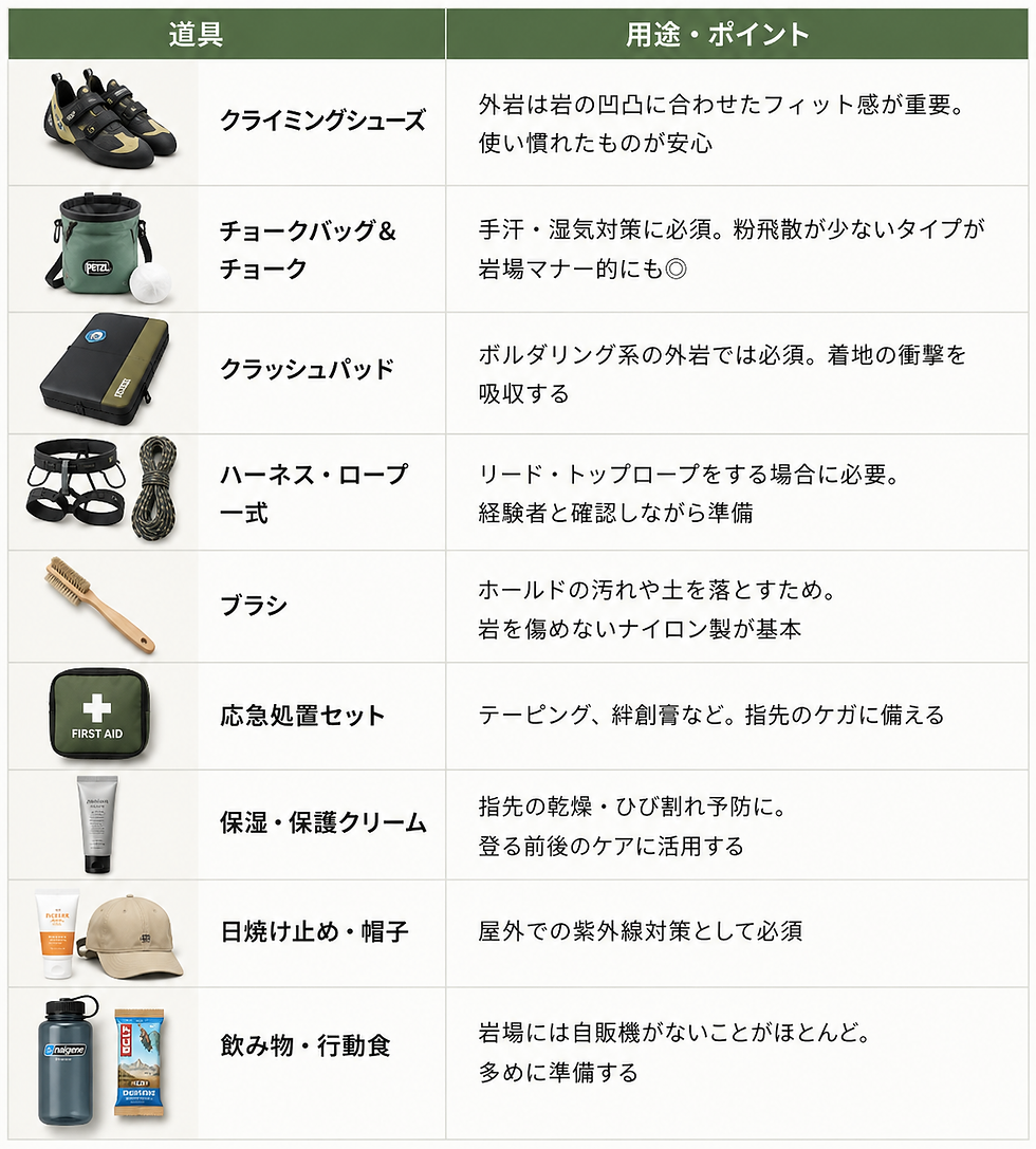 外岩デビュー準備で必要な持ち物一覧|クライミングシューズ・クラッシュパッド・HANÉKAハンドクリームなど